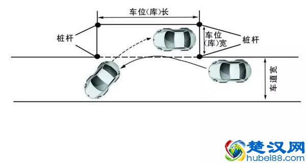 驾照考三年，一考试就腿抖，心理素质太差怎么办？