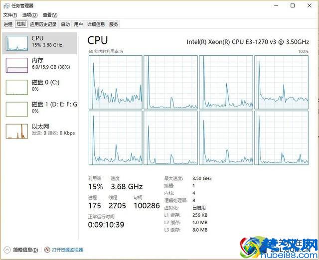CPU占用过高怎么办？ 每日一答