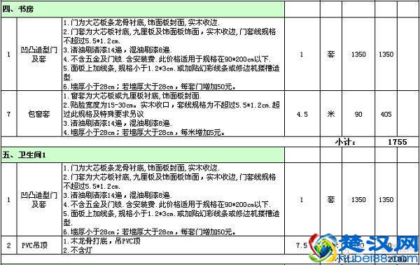 家装报价单~如何制作一份家装报价单！独家只此一份~