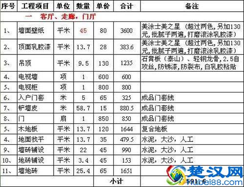 家装报价单~如何制作一份家装报价单！独家只此一份~