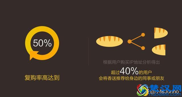 实体店应该这样经营，满篇干货，值得收藏！