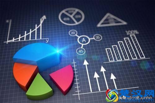 实体店应该这样经营，满篇干货，值得收藏！