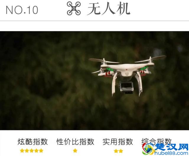 新学期，最适合送给学生族的十大数码装备