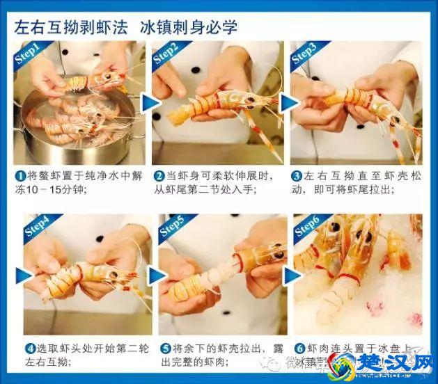 吃了这么多年虾，你能分清品种吗？