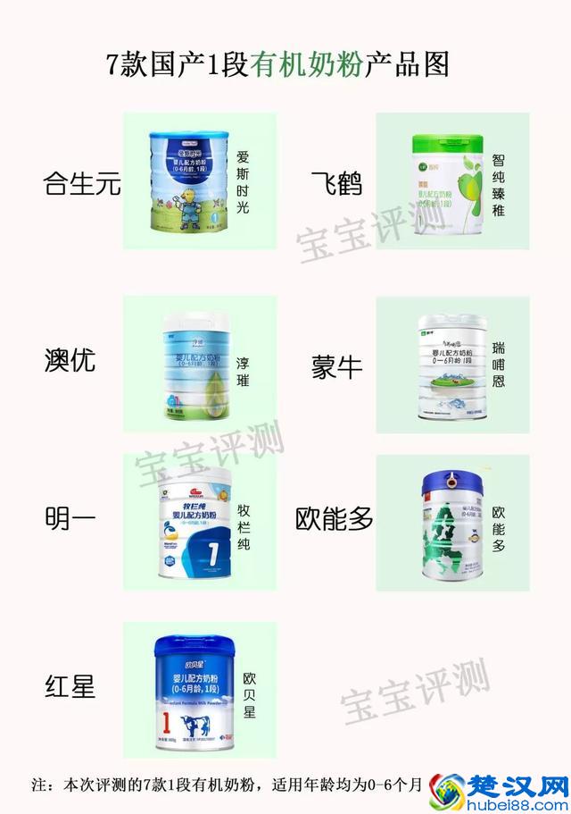 7款国产有机奶粉评测一：都卖那么贵，差别却这么大！