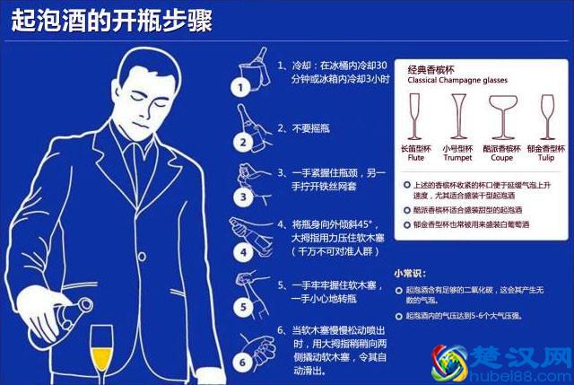 你不得不知的15条香槟常识