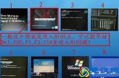 电脑进BIOS方法大集合
