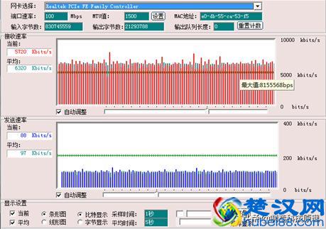 什么是分辨率，帧率，码流，码率