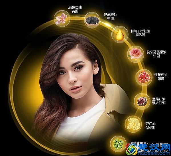 从头发蓬松与防止出油能力来看，评测几款价格适中，无硅油洗发水