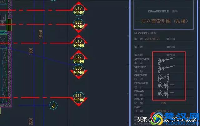 如何在CAD中设计个性签名？