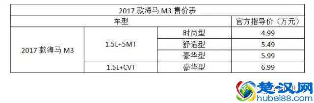 售价只要4.99万，2017款海马M3这次真的放大招了？