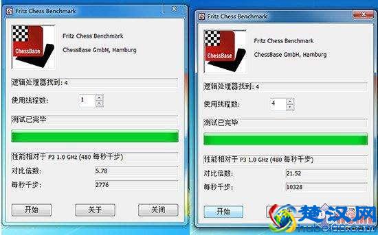 都说鲁大师是娱乐大师，那到底什么才能更准确的测试cpu性能