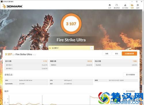 都说鲁大师是娱乐大师，那到底什么才能更准确的测试cpu性能