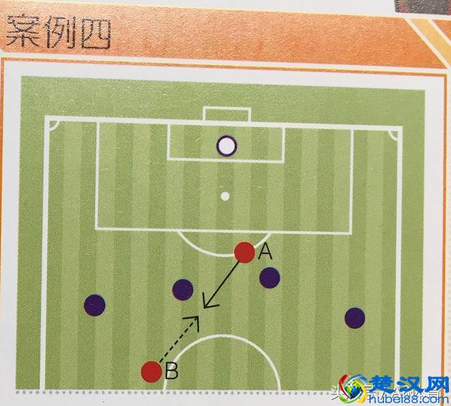 涨姿势了,你真的知道什么是越位吗?