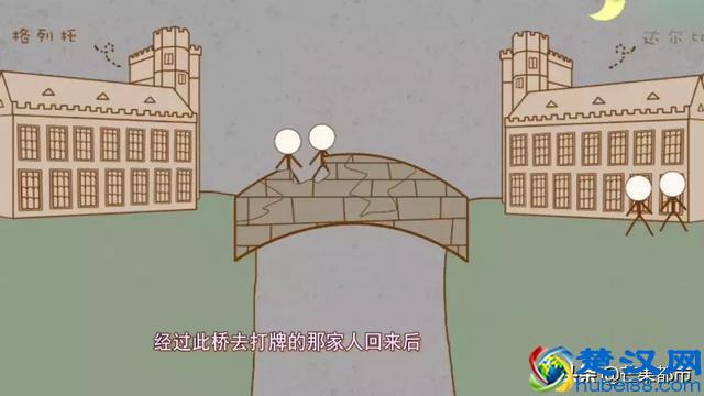 咦？为啥桥牌是“桥牌”，不是“山牌”、“水牌”？这名字有什么玄机？