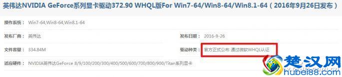 显卡驱动到底有多重要?看完这篇文章你就懂了!