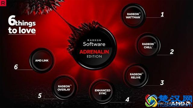 显卡驱动到底有多重要?看完这篇文章你就懂了!