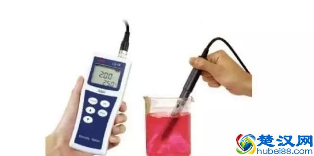 你真的了解ppm吗？