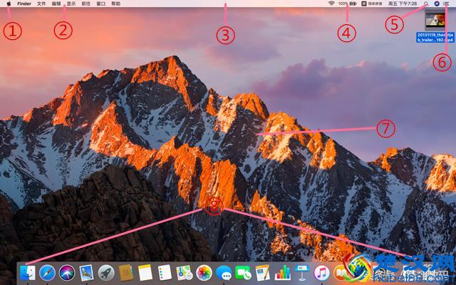 苹果电脑Mac 系统基本操作介绍，让你更容易上手使用Mac！