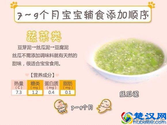 辅食添加顺序：主食、肉、蔬菜别弄反！（适用4个月—1岁宝宝）