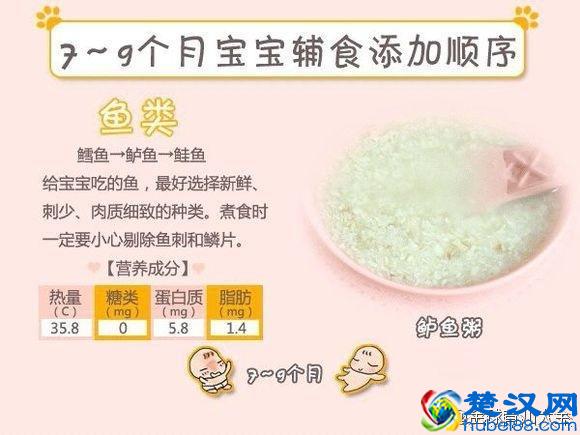 辅食添加顺序：主食、肉、蔬菜别弄反！（适用4个月—1岁宝宝）