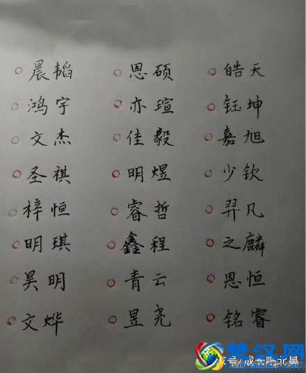 2018网评最好听的男孩/女孩名字、双胞胎名字，孕妈妈们快收藏吧