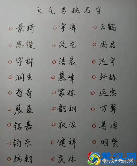 2018网评最好听的男孩/女孩名字、双胞胎名字，孕妈妈们快收藏吧