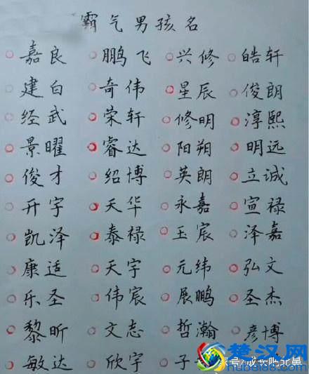 2018网评最好听的男孩/女孩名字、双胞胎名字，孕妈妈们快收藏吧