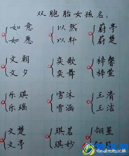 2018网评最好听的男孩/女孩名字、双胞胎名字，孕妈妈们快收藏吧