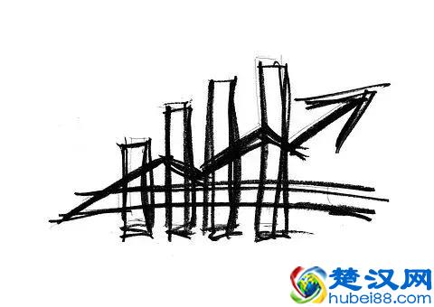 《销售技巧》：最有效的43个销售技巧，拿去即用--全是干货