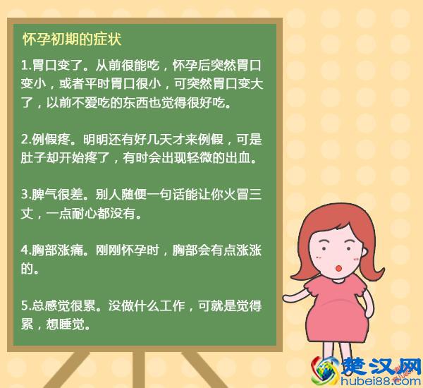 怀孕初期没感觉？其实有很多症状，被我们忽略了！