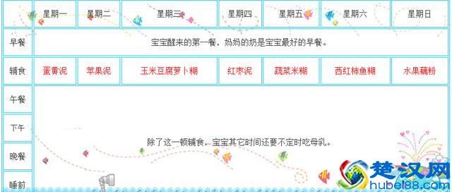 宝宝辅食不是越早越好！4-12个月宝宝辅食大全（附营养食谱）