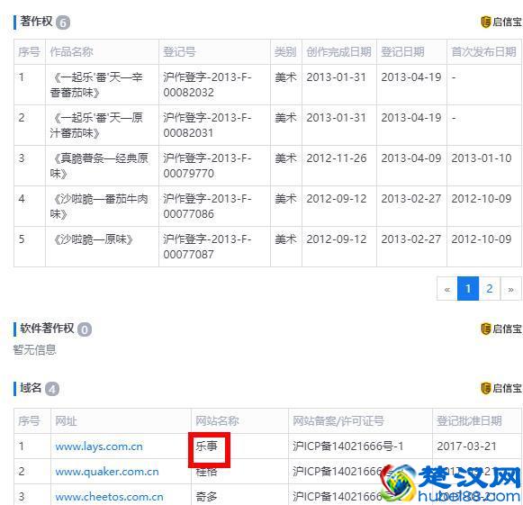 乐事薯片从卖空气涨价成奢侈品，为啥我们连薯片都吃不起了？
