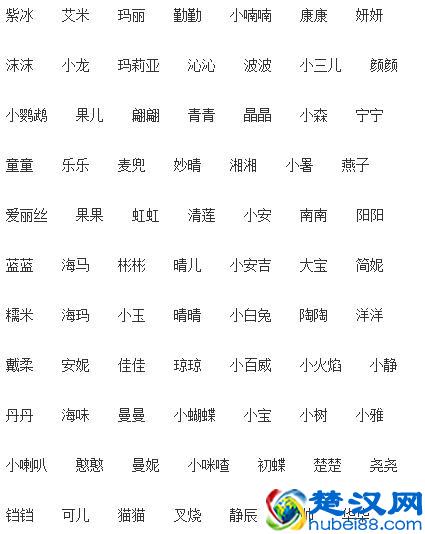 宝宝洋气、可爱的小名都在这了，快快转给身边的准妈妈