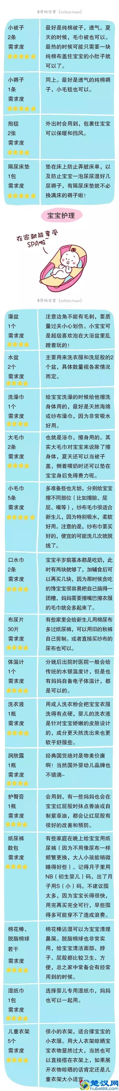 超级实用的待产包清单，准备好就大胆地去生娃吧！
