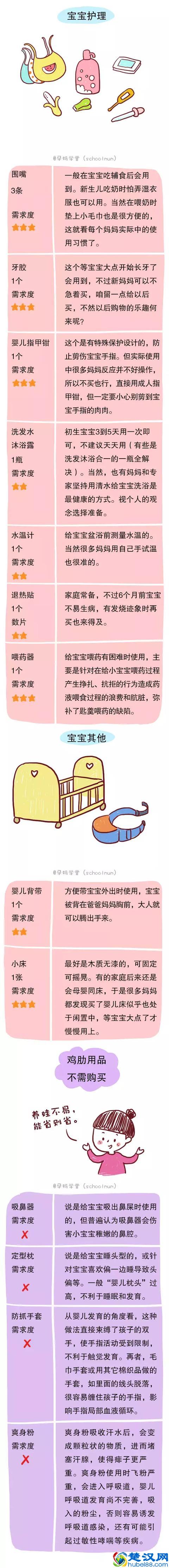 超级实用的待产包清单，准备好就大胆地去生娃吧！