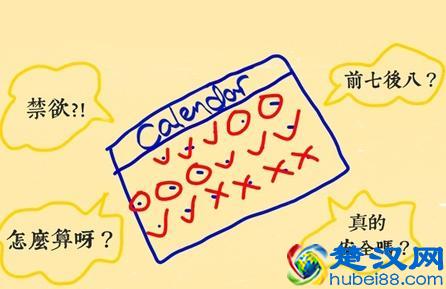 女人安全期是什么时候，怎么算