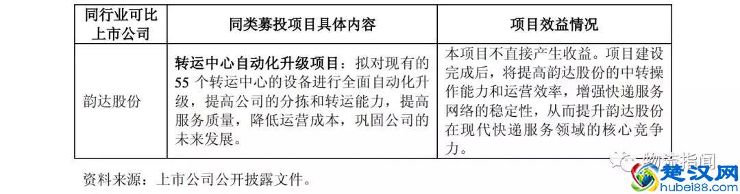 独家：圆通速递一纸公告，公开了快递业现状！