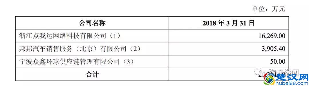 独家：圆通速递一纸公告，公开了快递业现状！