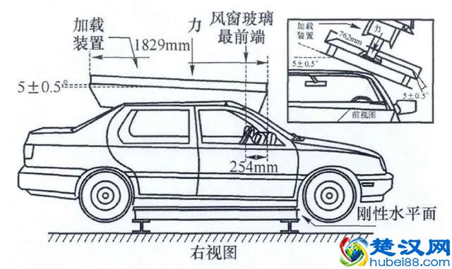 8吨集装箱压顶，是噱头还是真有意义？