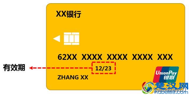 那些信用卡必备的小知识