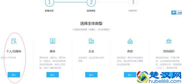 图文QQ空间升级认证过程