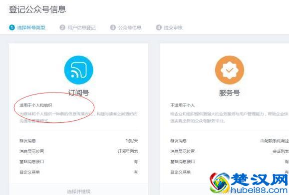 图文QQ空间升级认证过程