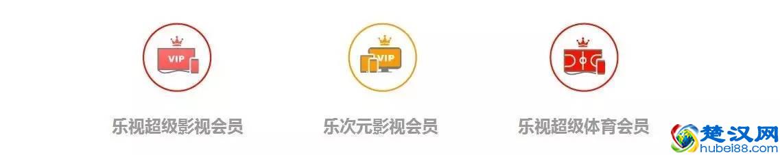剁手请三思！免费的乐视TV到底值不值