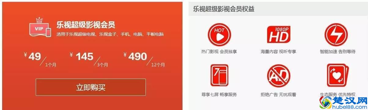剁手请三思！免费的乐视TV到底值不值