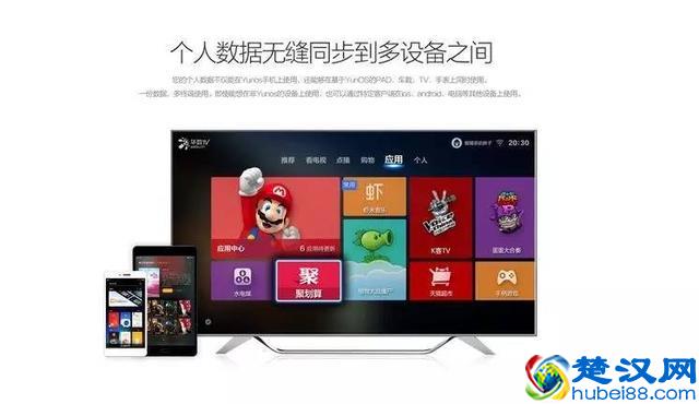 剁手请三思！免费的乐视TV到底值不值