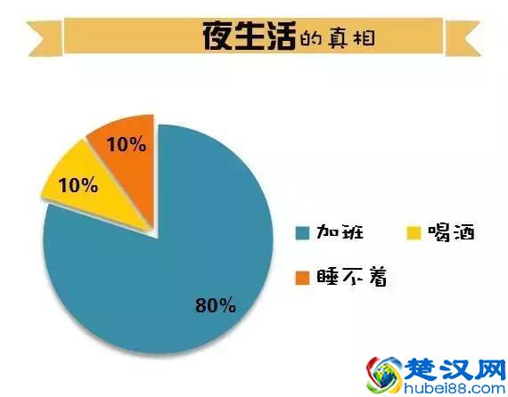多么痛的领悟，只有程序员才知道的12个人艰不拆的真相