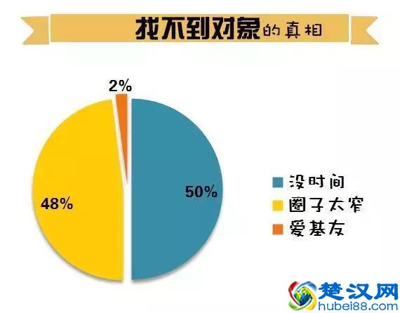多么痛的领悟，只有程序员才知道的12个人艰不拆的真相