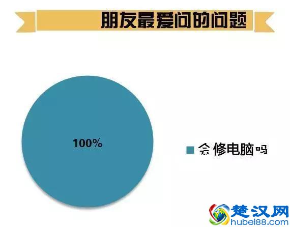 多么痛的领悟，只有程序员才知道的12个人艰不拆的真相