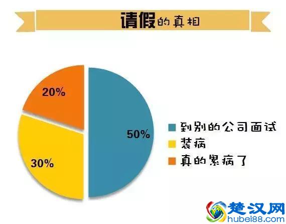 多么痛的领悟，只有程序员才知道的12个人艰不拆的真相